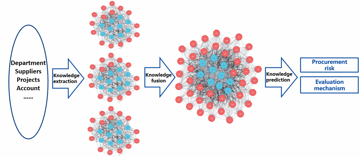 FB719D1BE083265C71B5DCF74A6_589856AB_1E87C