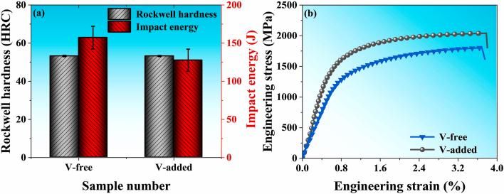 加拿大pc28预测(中国区)官方网站