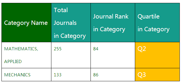 加拿大pc28预测(中国区)官方网站