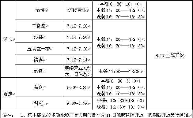 加拿大pc28预测(中国区)官方网站