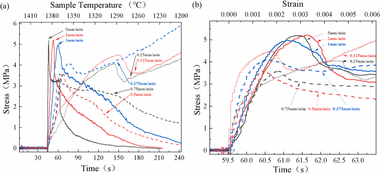 加拿大pc28预测(中国区)官方网站