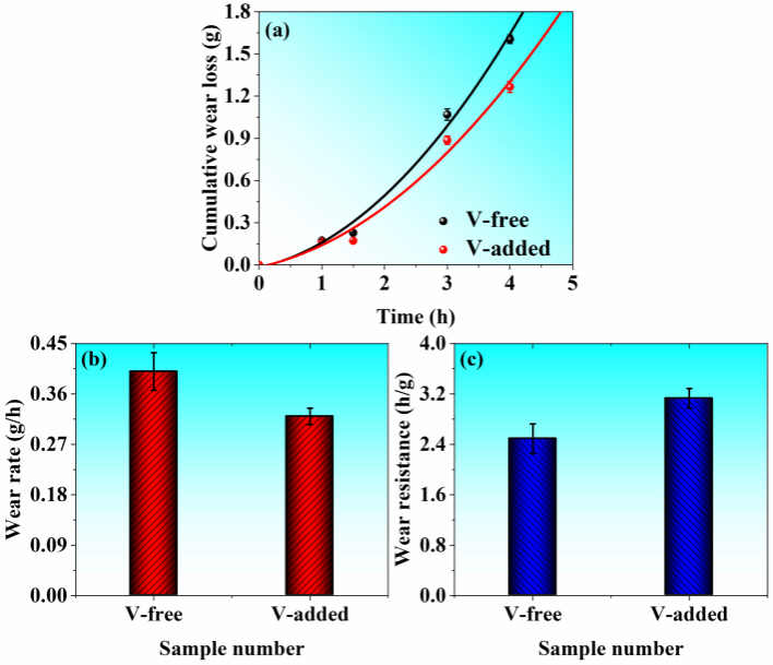 加拿大pc28预测(中国区)官方网站