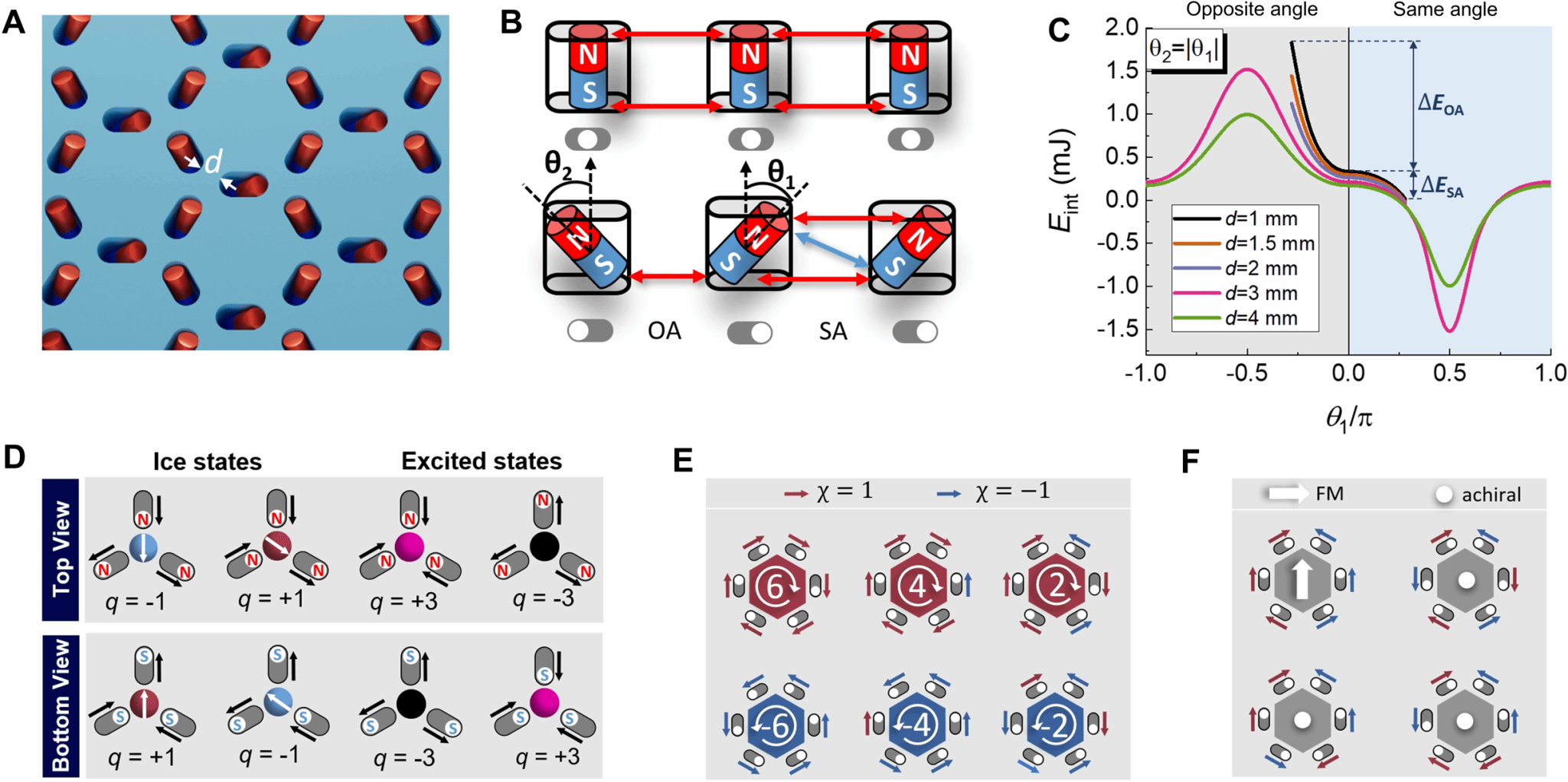 B1C4879FCC56FCF11A80B842569_C26F292F_3DEBD