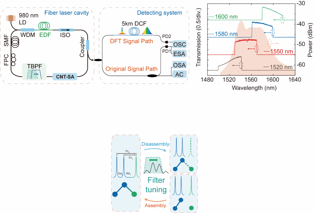 FF2331BCB88B40FBCB1D962259F_B79039C2_FD38