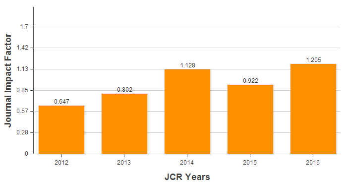 加拿大pc28预测(中国区)官方网站