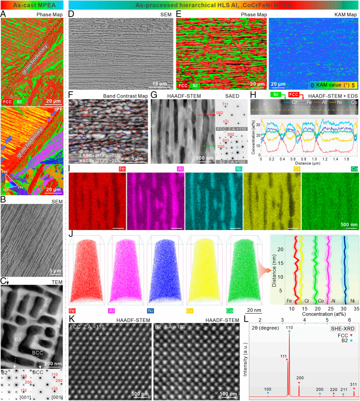 加拿大pc28预测(中国区)官方网站