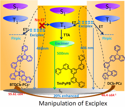 加拿大pc28预测(中国区)官方网站