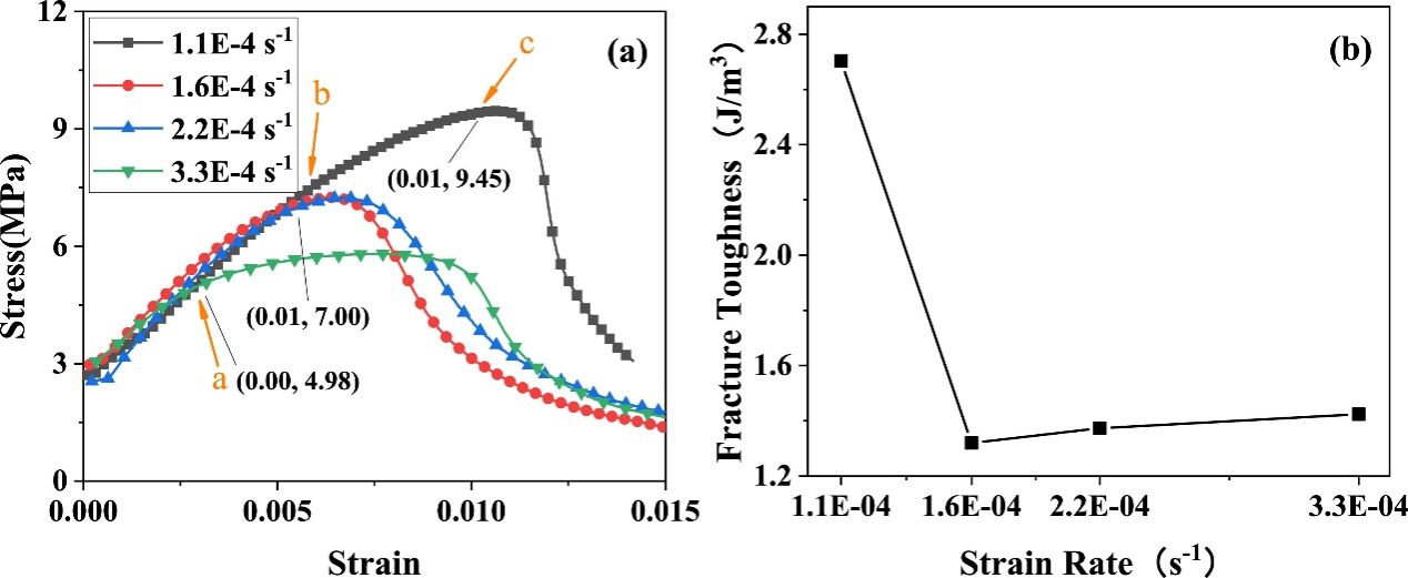 加拿大pc28预测(中国区)官方网站