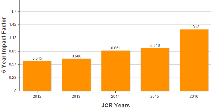 加拿大pc28预测(中国区)官方网站