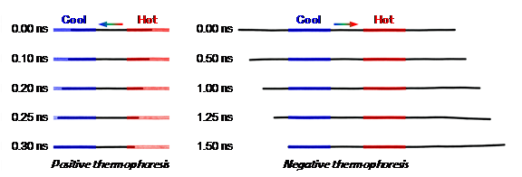 加拿大pc28预测(中国区)官方网站