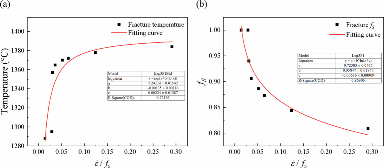 加拿大pc28预测(中国区)官方网站