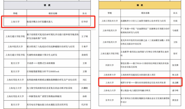 加拿大pc28预测(中国区)官方网站
