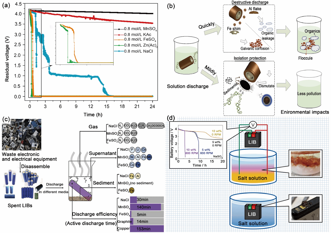 加拿大pc28预测(中国区)官方网站