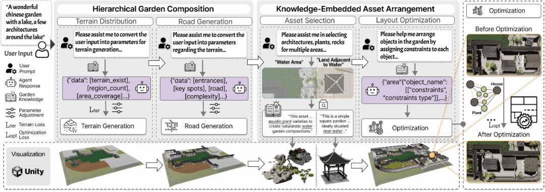 885D869967F827163EE7A3A4907_3406233E_1D759