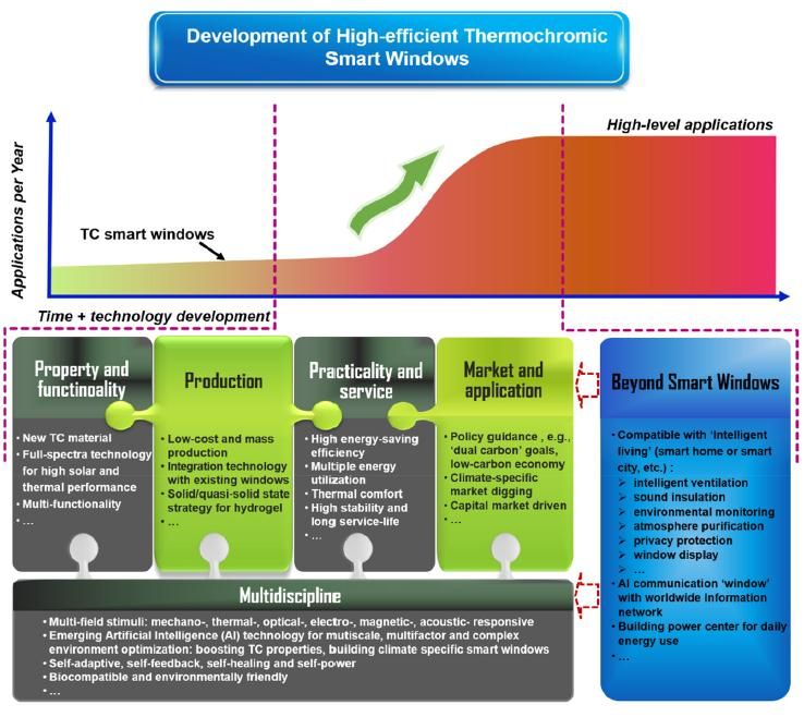 加拿大pc28预测(中国区)官方网站