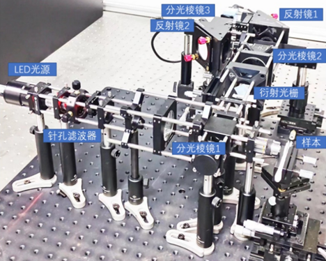 加拿大pc28预测(中国区)官方网站