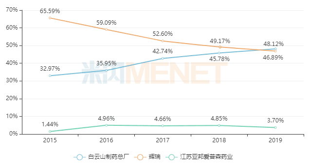 尊龙凯时 - 人生就是搏!-z6com