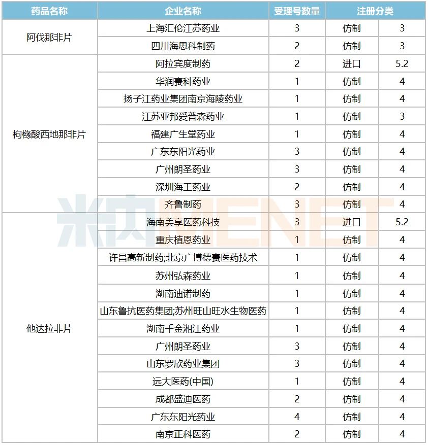 尊龙凯时 - 人生就是搏!-z6com